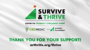 Survive and Thrive event graphic
